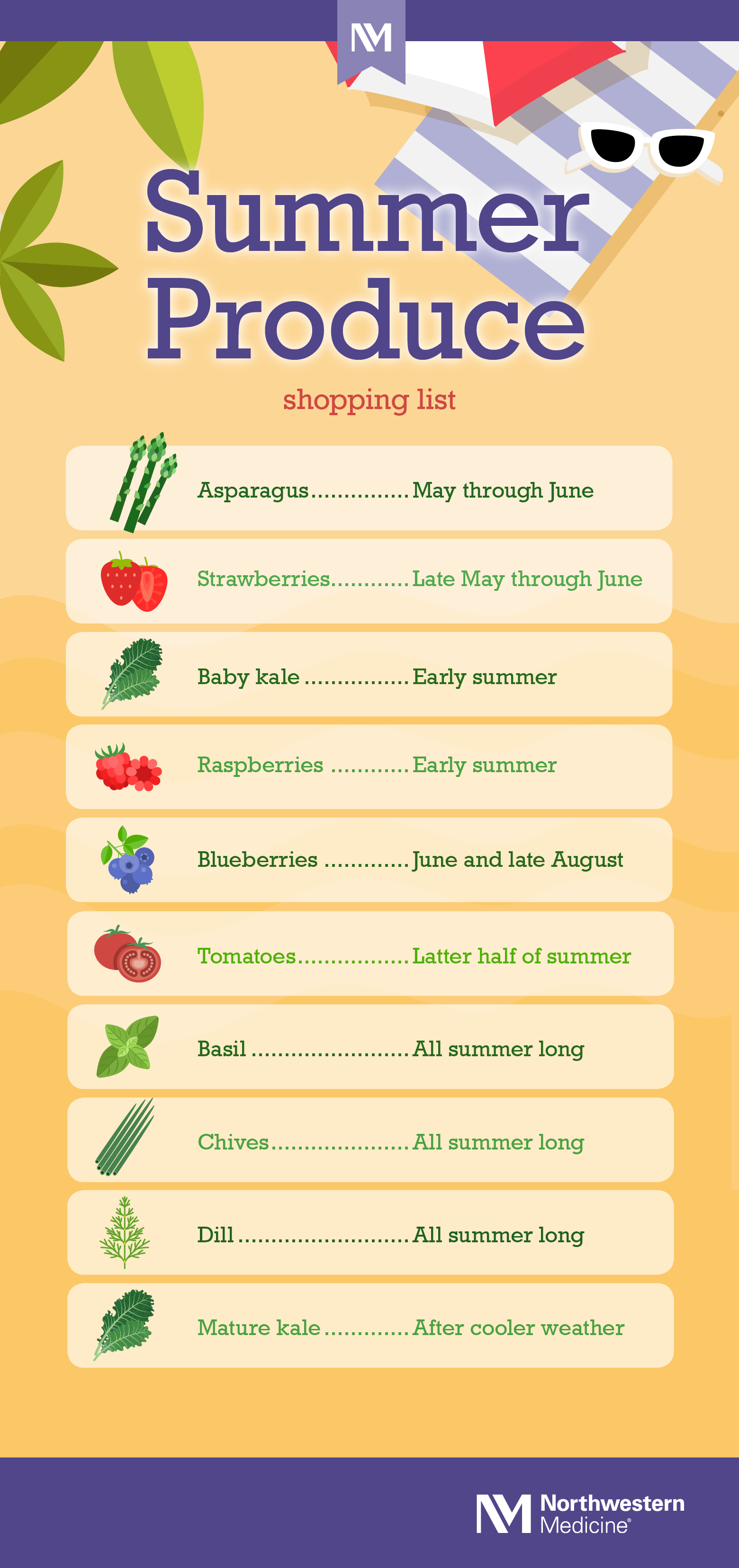When Is the Best Time to Buy HeartHealthy Summer Produce? Northwestern Medicine